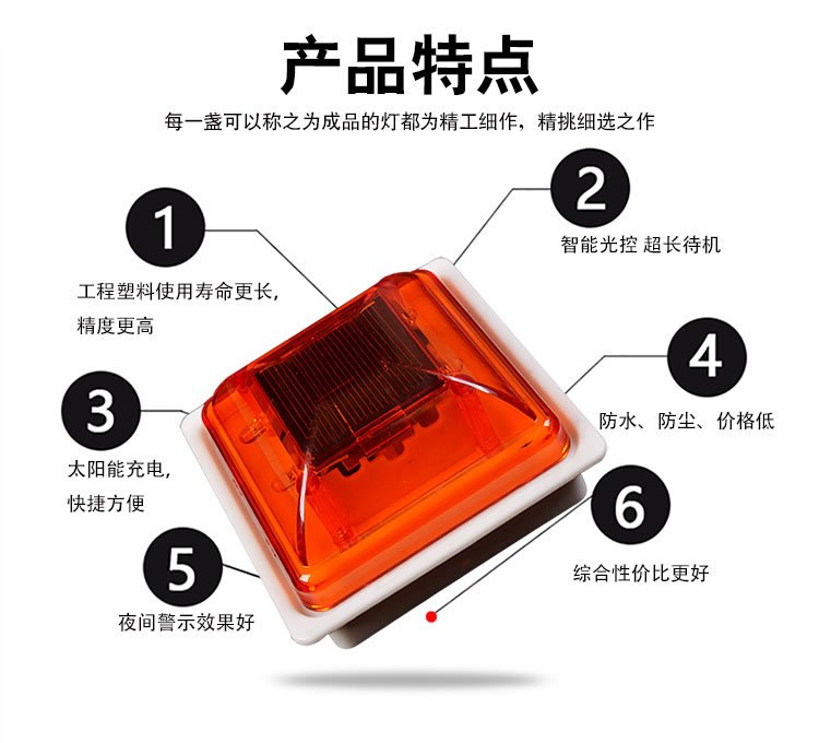 太阳能柱帽LED警示灯
