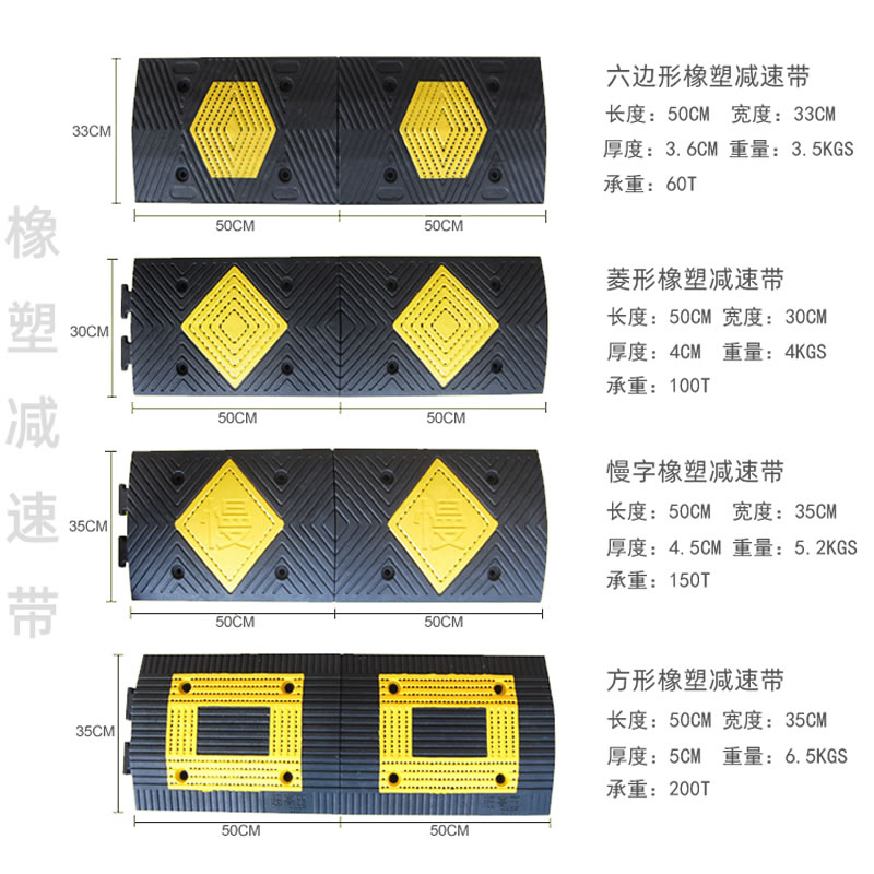 橡塑减速带|橡胶减速垄|道路减速板|橡胶公路减速带